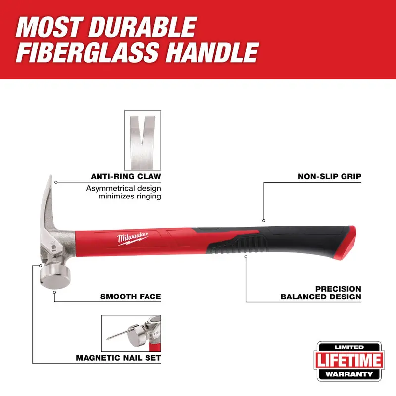 19-Ounce Smooth-Face Poly Hammer With Balanced Weight 1