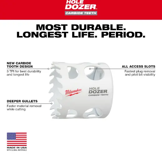 Bi-Metal Hole Saw – 1-3/4 Inch Diameter 1